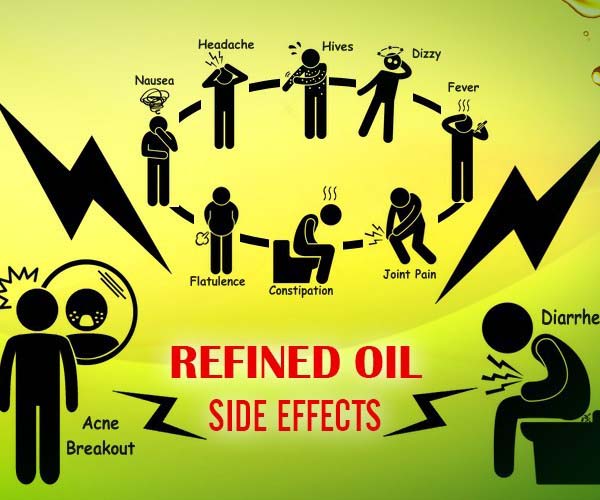 Dangerous Refined Oils!